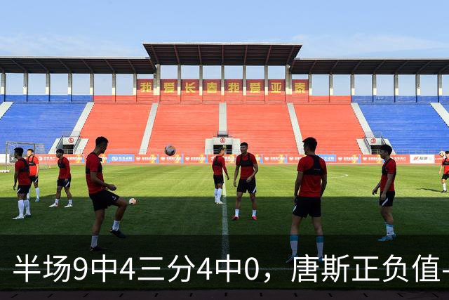 半场9中4三分4中0，唐斯正负值-10全场最低